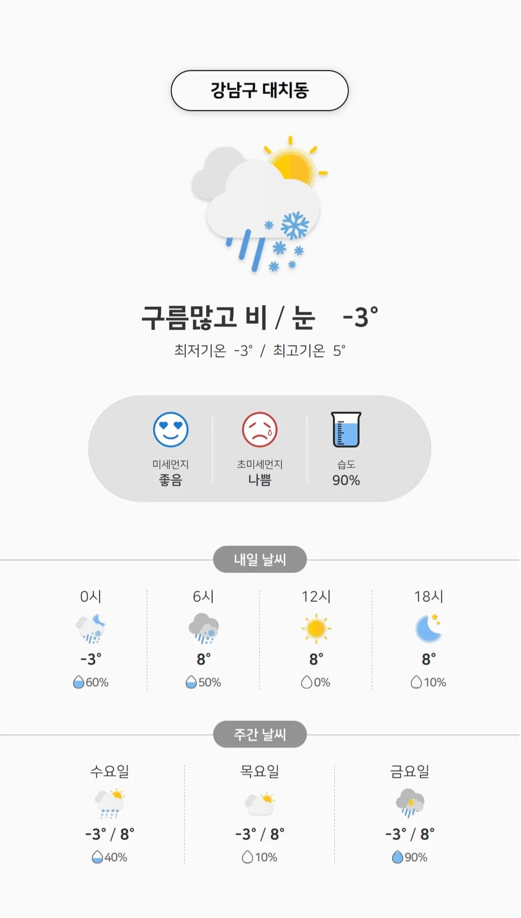 로봇 대기 화면 중 날씨 표시